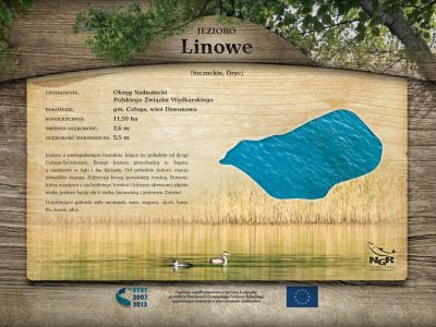 Oznakowanie wód Ścieżki edukacyjne o rybactwie