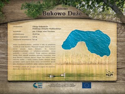 Oznakowanie wód Ścieżki edukacyjne o rybactwie