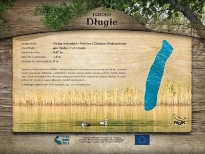 Oznakowanie wód Ścieżki edukacyjne o rybactwie